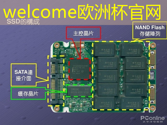 welcome欧洲杯官网：科幻画4k智慧城市怎么画