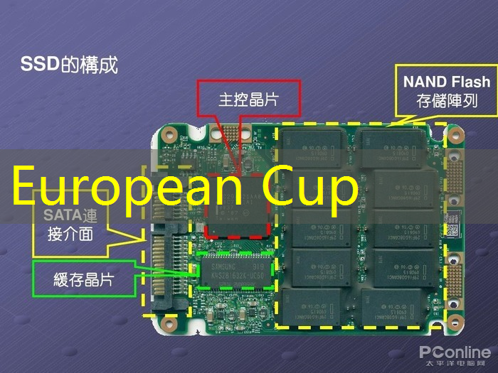 welcome欧洲杯官网：智慧城市项目应该怎么做