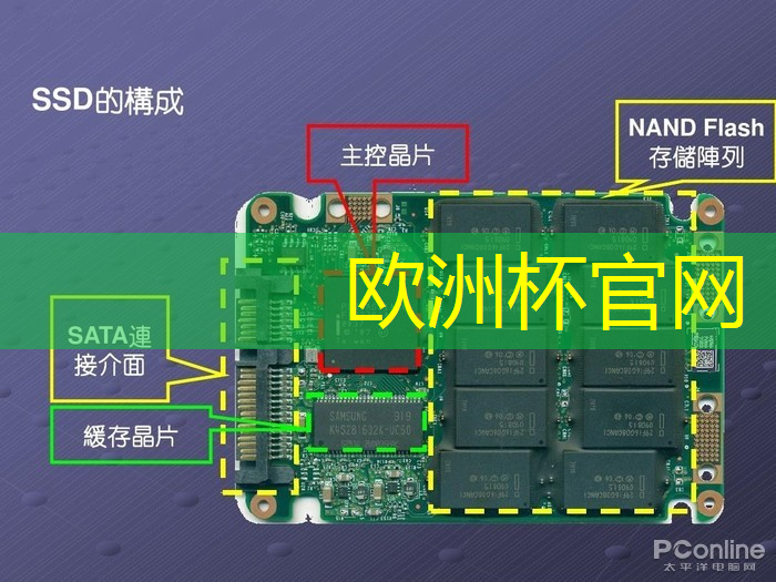 库房智能物流车